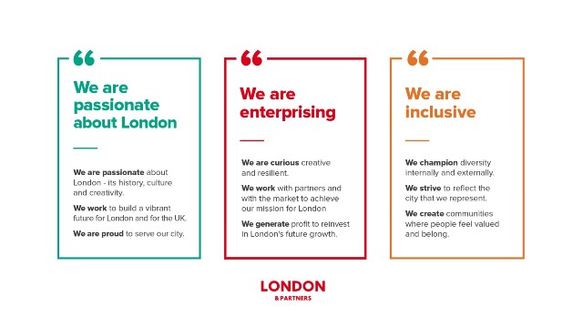 London & Partners' values