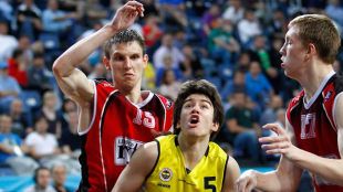Euroleague Basketball Youth Players